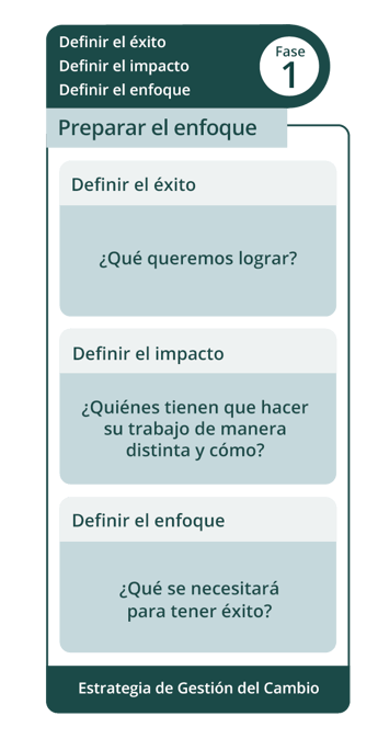 Mesa de trabajo 1